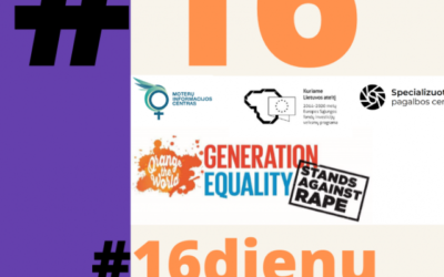 Tarptautinė kampanija – 16 dienų prieš smurtą prieš moteris